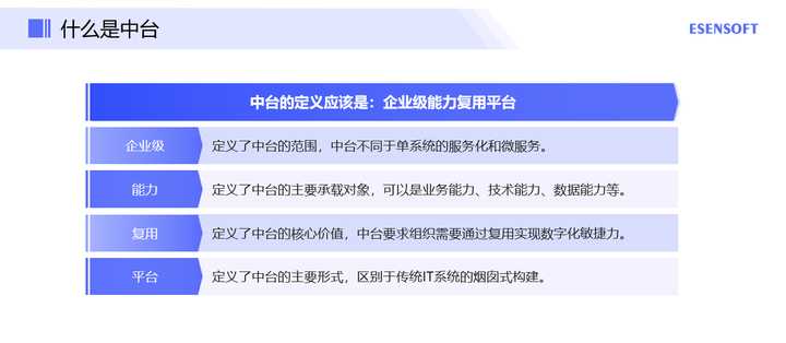 中臺(tái)和微服務(wù)有什么區(qū)別？看阿里官方回應(yīng)，我找到了答案