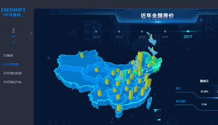BI工具和報(bào)表工具選擇哪個(gè)好？