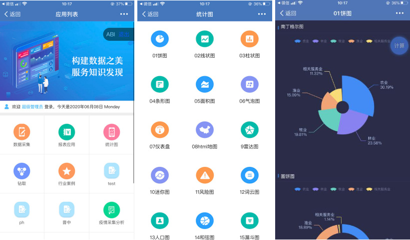 億信ABI移動(dòng)端集成功能全解，滿足不同場景需求